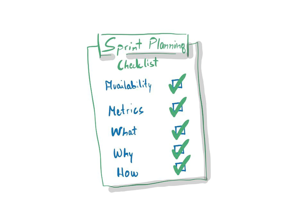 sprint planning checklist